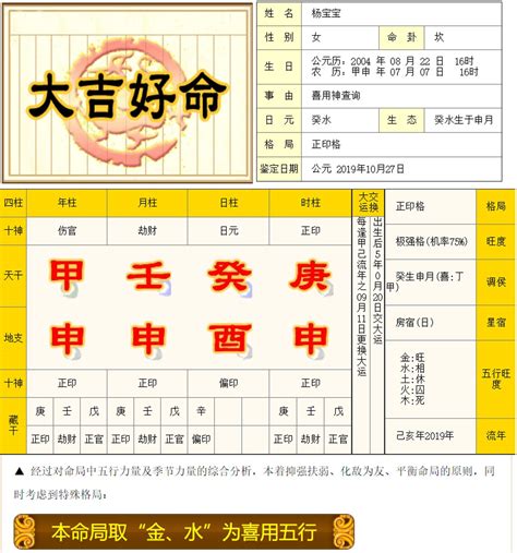 出生日期命格|生辰八字算命、五行喜用神查詢（免費測算）